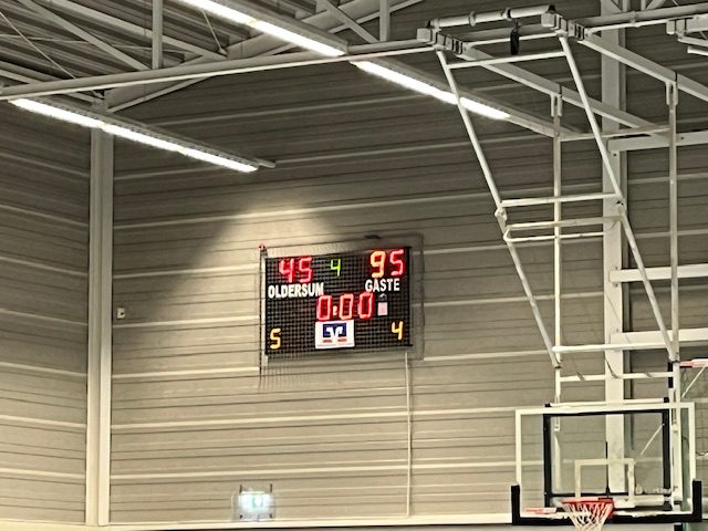 basketball 20122025 01