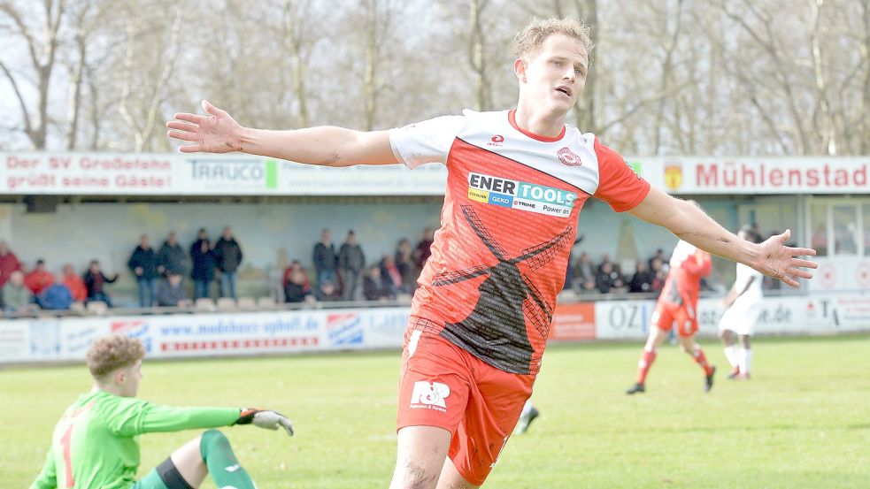 holger wulf rueckkehr svg 1
